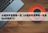 小程序开发费用一览（小程序开发费用一览表fjw华网天下）