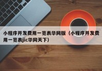 小程序开发费用一览表华网版（小程序开发费用一览表jic华网天下）