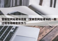 营销型网站建设流程（营销型网站建设的一般过程包括哪些环节?）